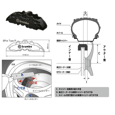 フロント   φ フーガ