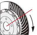 gout 2PIECE ROTOR（FRONT/REAR） 2