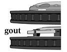 gout 2PIECE ROTOR（FRONT/REAR） 4