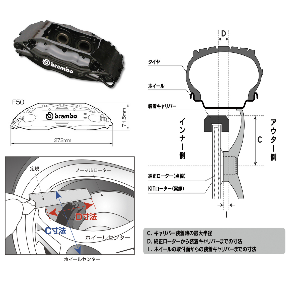 フロント   インチ