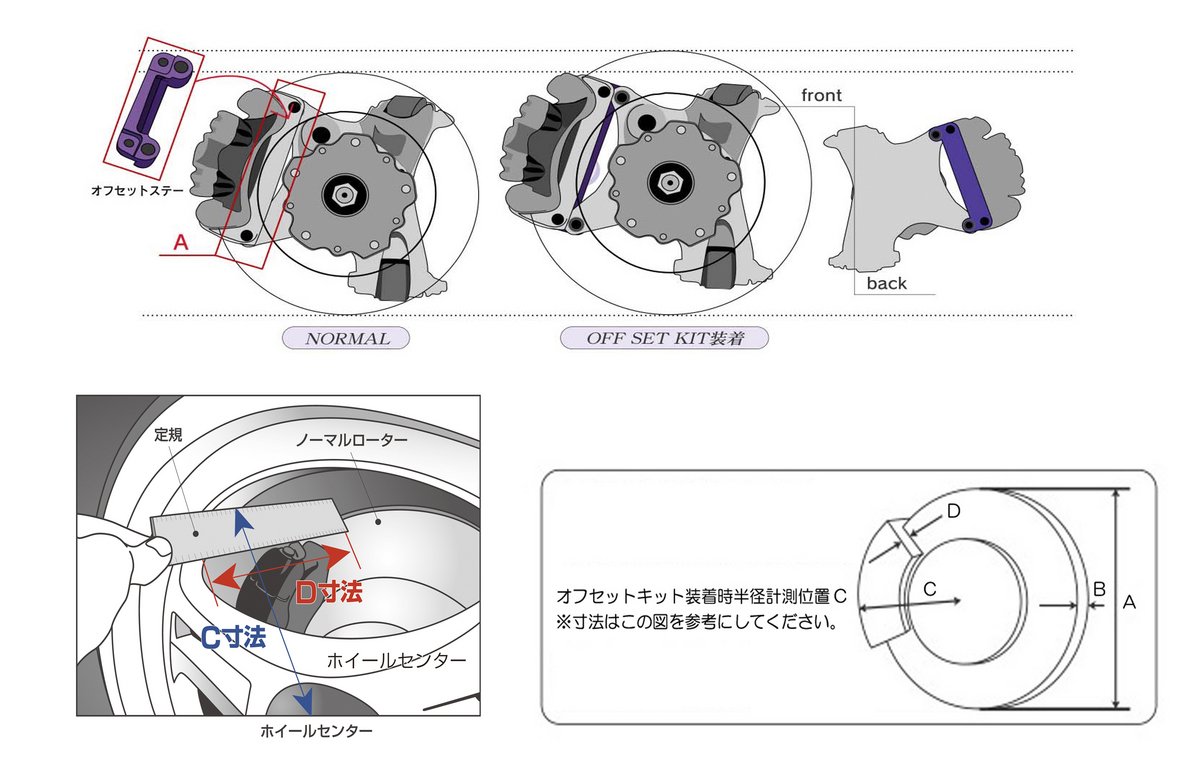 リア ブレーキオフセットキット ロードスター