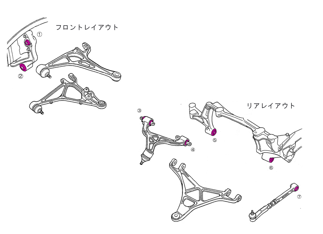 Biot サスペンションピロブッシュ Nsx Na1 フルキット Biot Official Web Site