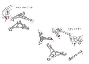 Biot サスペンションピロブッシュ NSX NA1 フルキット