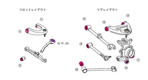 Biot サスペンションピロブッシュ チェイサー/マークⅡ フルキット