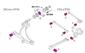 Biot サスペンションピロブッシュ GC8/GDB フルキット