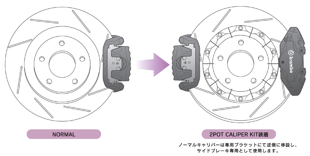 リア   ツインキャリパーキット φ アテンザ GJ