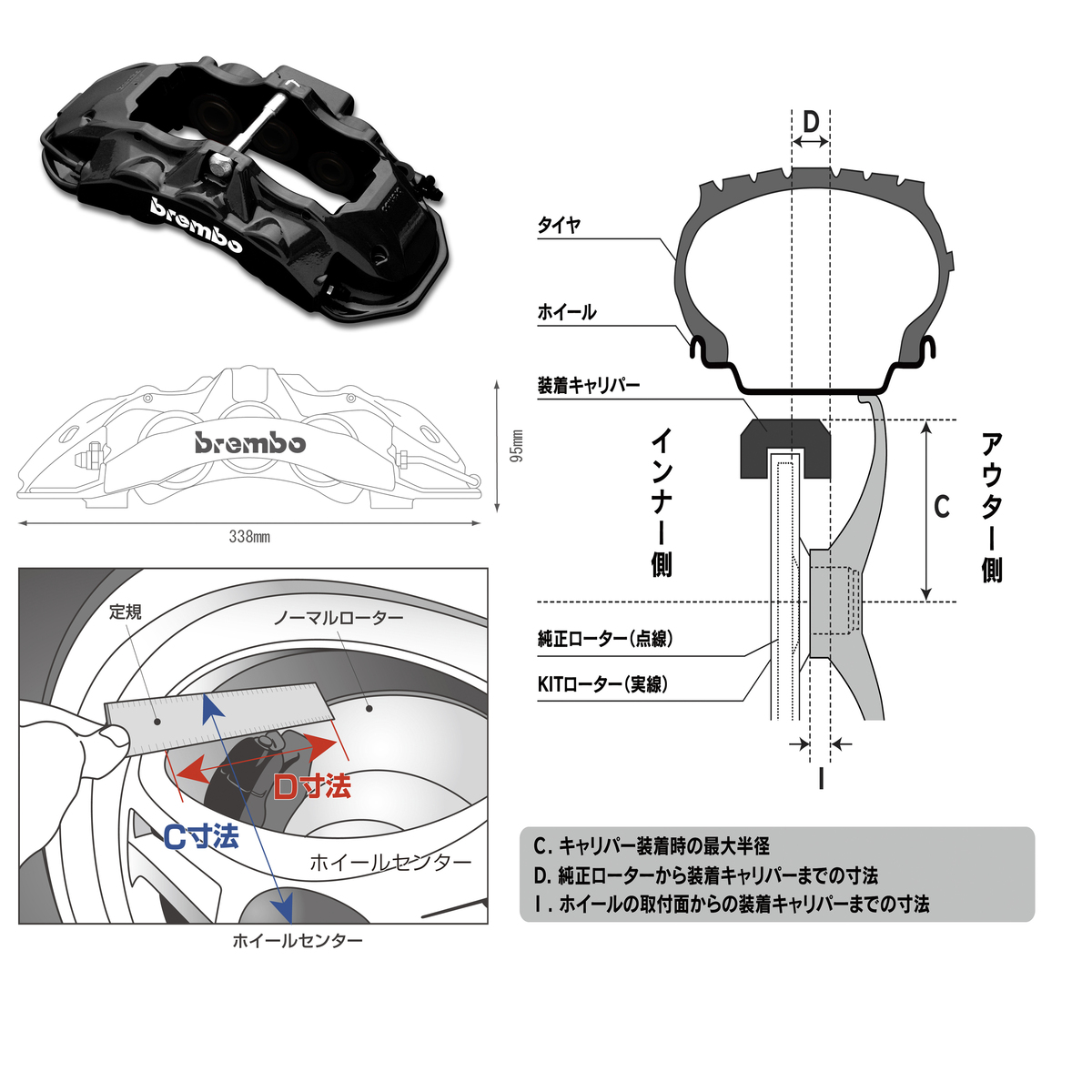 フロント   φ