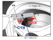 ノーマルローターから計測するとわかるBremboキャリパー装着位置 2