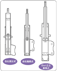 正立単筒式採用(ストラットタイプ含む).jpg